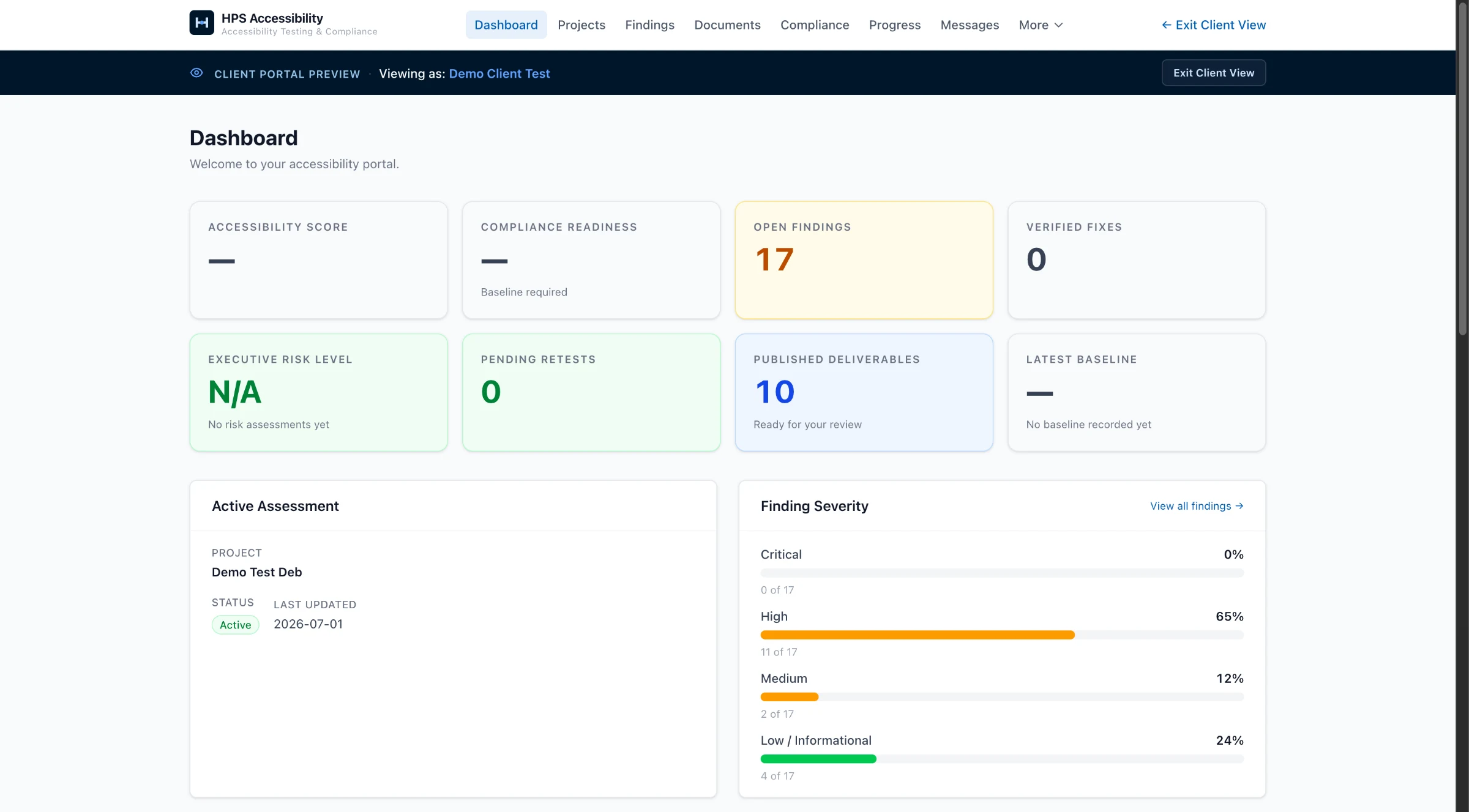Client portal dashboard showing accessibility score, compliance readiness, open findings, published deliverables, and a finding severity breakdown by percentage.