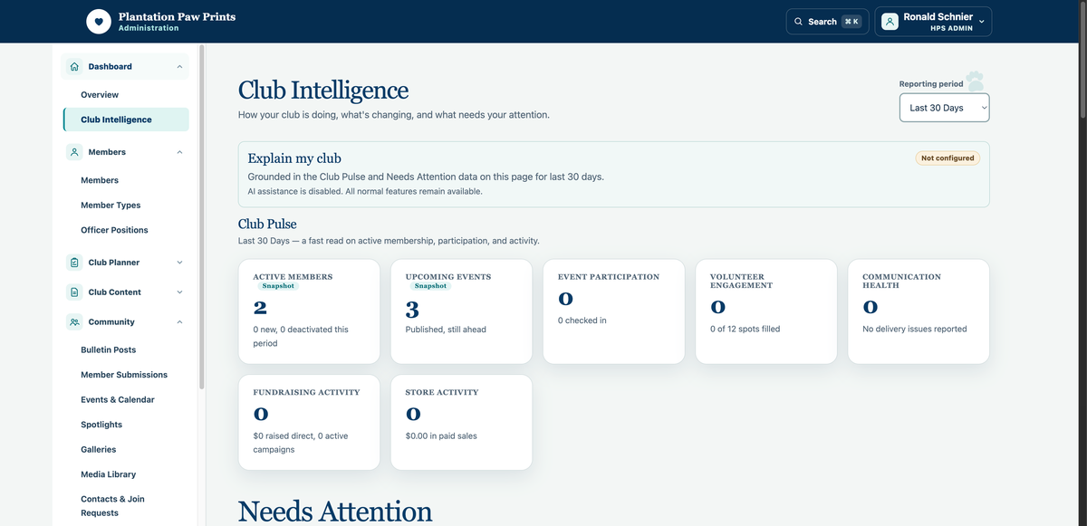 Plantation Paw Prints operational intelligence view summarizing club activity for decision support.