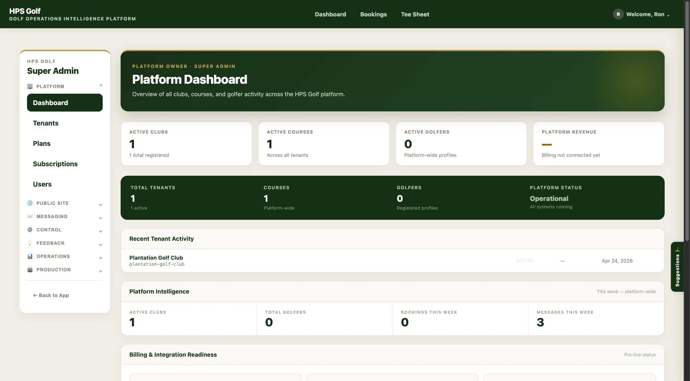 HPS Golf Super Admin platform dashboard showing active clubs, active courses, active golfers, platform revenue, total tenants, recent tenant activity, and platform intelligence for the week.