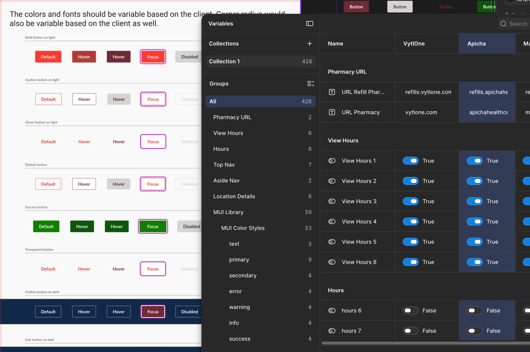 VytlOne Enterprise Design System component specification with the Figma Variables panel open, the Apicha configuration selected, showing the same solid, outline, ghost, and success buttons in default, hover, focus, and disabled states with Apicha brand values applied.